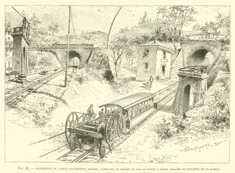 Ervaring met de Agudio kabeltrein, Uitgevoerd op de spoorlijn van Turijn naar Genua, Klimmen en dalen van de helling (gravure)