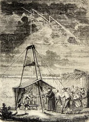 Ervaring van bliksemafleider