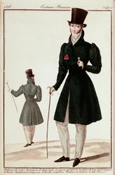 Mode, Frankrijk