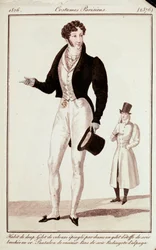 Mode, Frankrijk