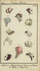 Modieuze hoeden van 1800