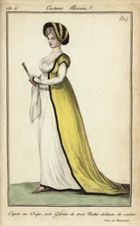 Modieuze vrouw in Parc Monceau
