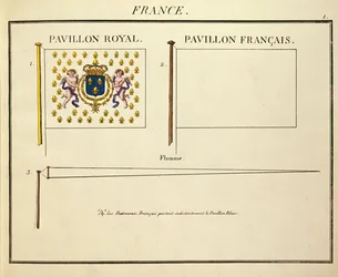 Vlag van Louis XVIII en Charles X, Koningen van Frankrijk, uit Pavillons des Puissances Maritimes