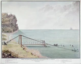 Drijvende brug voor het laden van koffie, Saint-Denis, La Réunion, c.1730-40