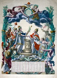 Franse allegorie die het Verdrag van Parijs illustreert