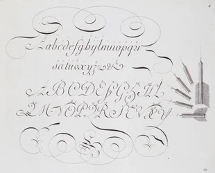 Franse calligrafie: 