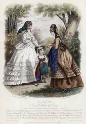 Franse modeplaat, eind 19e eeuw