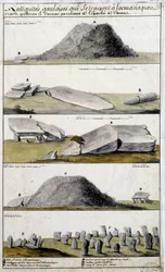Gallische oudheden gelegen in Locmaziaquev, Crach, Quiberon en Carnac, parochies van het bisdom Vannes - in 