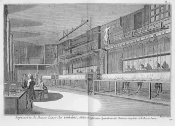 Gobelin werkplaatsen, uit de Encyclopedie door Denis Diderot, gegraveerd door Robert Benard, gepubliceerd ca. 1770