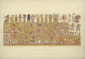 Hiërogliefische schilderijen uit Mexicaans manuscript II, bewaard in de Keizerlijke Bibliotheek van Wenen, illustratie uit Vues des Cordillères et Monumens des Peuples Indigènes de l