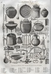 Huishoudelijke artikelen gevonden bij de opgravingen van Pompeii - Nieuwe Nationale Encyclopedie door Maurice La Charest (De Lachatre)