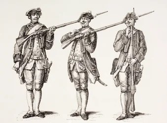 Hoe een musket te laden, uit een Frans instructieboek van 1776, uit 