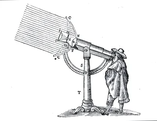 Illustratie uit La Dioptrique door Rene Descartes (1596-1650), volgend op de Discours de la Methode voor het eerst gepubliceerd in Leiden in 1637
