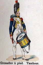 Keizerlijke Garde Napoleon I: Grenadier te voet - Trommel. Plaat uit het boek Les Uniforms de l