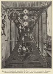 Interieur van de gondel van La France: onderaan de elektrische motor, daarboven de meetapparatuur, linksboven de schakelaar
