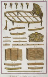 Timmerman, een bank, illustratie uit de Encyclopedie des Sciences et Metiers door Denis Diderot (1713-84) gegraveerd door Robert Benard (fl.1734) gepubliceerd ca.1770
