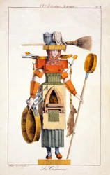 La Cuisiniere, uit Architecture Vivante