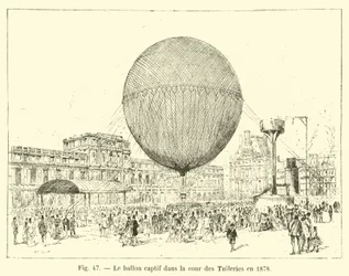 De gevangen ballon in de binnenplaats van de Tuilerieën in 1878