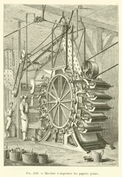 Behangpapier Drukmachine