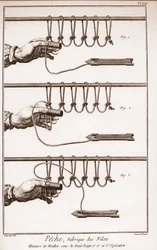 Het maken van een visnet - La Grande Encyclopedie, ou Dictionnaire Raisonne des Sciences, des Arts et des Metiers door Denis Diderot en Jean d