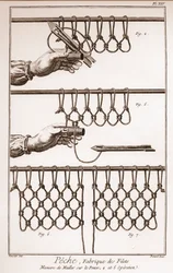 Het maken van een visnet - La Grande Encyclopedie, ou Dictionnaire Raisonne des Sciences, des Arts et des Metiers door Denis Diderot en Jean d