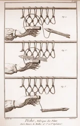 Het maken van een visnet - La Grande Encyclopedie, ou Dictionnaire Raisonne des Sciences, des Arts et des Metiers door Denis Diderot en Jean d