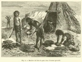 Manier van brood maken bij de primitieve mens