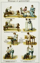 Medische plaat die massages en gymnastiek illustreert (trekt uit Bilz, natuurlijke medicatie) eind 19e eeuw