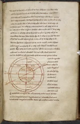 Verzameling van werken over computus en astronomie, Royal MS 13 A XI