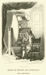 Methode om strengen te ontwarren zonder winder