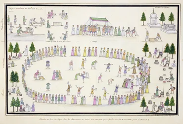 Moslimfestivals inclusief het einde van Ramadan uit Het Gentil Album, gepubliceerd in 1774