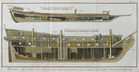Marine, lengtedoorsneden van een schip en een galei, illustratie uit de Encyclopedie des Sciences et Metiers door Denis Diderot (1713-84) gegraveerd door Robert Benard (fl.1734) gepubliceerd ca.1770