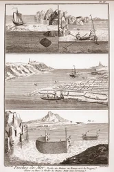 Oestervisserij (uit 