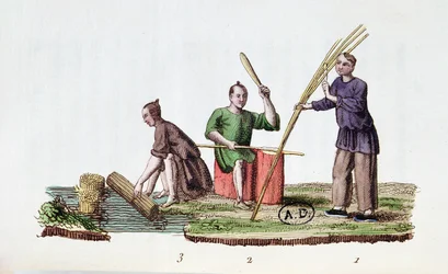 Papierproductie van bamboe, uit La Chine en Miniatures door M. Breton, gepubliceerd in Parijs, 1811