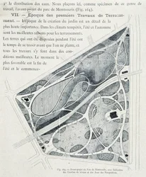Parc du Montsouris: plan van de tuin in aanbouw