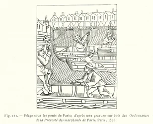 Tol onder de bruggen van Parijs; naar een houtsnede uit de Ordonnanties van de Prevoste van de kooplieden van Parijs, Parijs