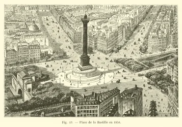 Plein van de Bastille in 1858