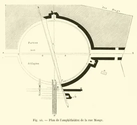 Plattegrond van het amfitheater van de Rue Monge