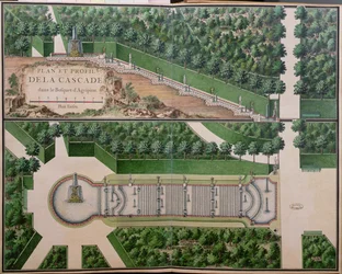 Plan van de waterval in het bos van Agrippina, uit Tuinen van Marly, begin 18e eeuw