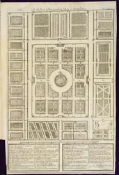 Plan van de koninklijke moestuinen bij Versailles, uit Le Parfait Jardinier, ou Instruction pour les Jardins Fruitiers et Potager, door Jean de la Quintinye, gepubliceerd in 1695