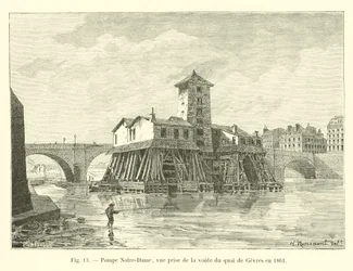 Pompe Notre-Dame, gezien vanaf het gewelf van de Quai de Gesvres in 1861
