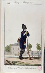 Leerling van de Polytechnique, uit Troupes Francaises ca.1805