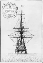 Achtersteven van een afgemeerd schip, illustratie uit de Atlas de Colbert, plaat 48