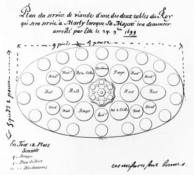 Tafelsetting en menu voor koning Lodewijk XIV tijdens zijn bezoek aan het Kasteel van Marly, 24 oktober 1699