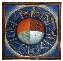 De 4 elementen en de dierenriem
