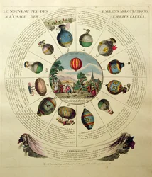 Het ballonvaartspel, met illustraties van verschillende heteluchtballonnen, c.1784