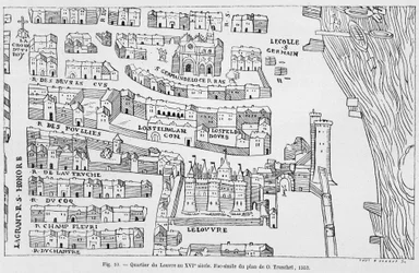 Het Louvre-district in de 16e eeuw, facsimile van het plan van Truschet