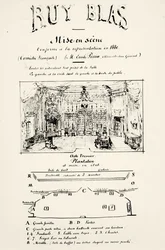 Theaterprogramma voor Act I van Ruy Blas (1838) door Victor Hugo (1802-85), 1880