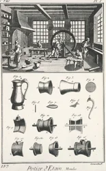 Werkplaats voor de productie van tinnen potten (gravure)