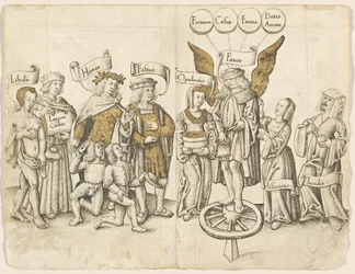 Een dialoog over menselijke gunst (recto)